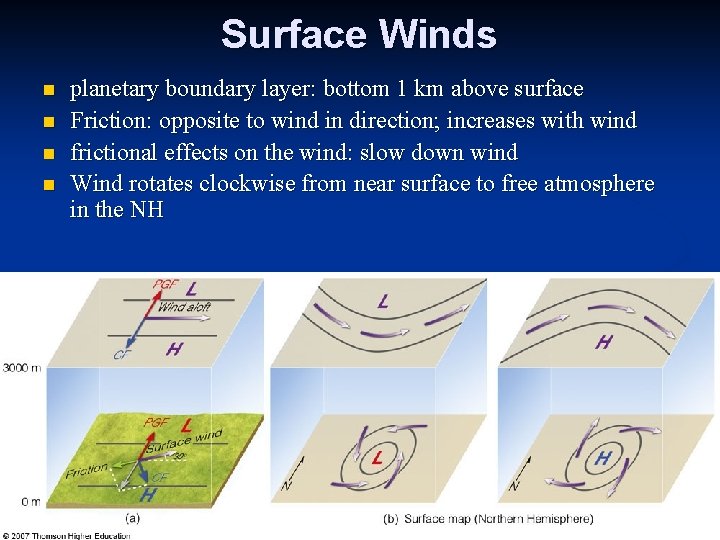 Surface Winds n n planetary boundary layer: bottom 1 km above surface Friction: opposite
