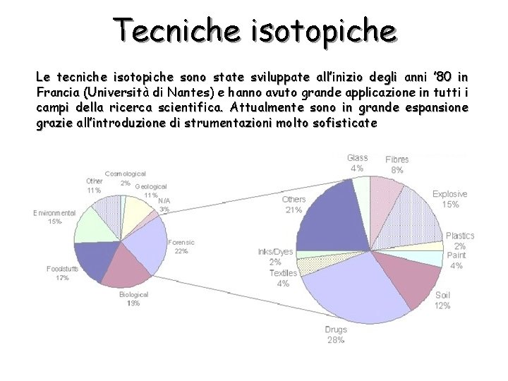 Tecniche isotopiche Le tecniche isotopiche sono state sviluppate all’inizio degli anni ’ 80 in