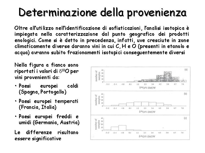 Determinazione della provenienza Oltre all’utilizzo nell’identificazione di sofisticazioni, l’analisi isotopica è impiegata nella caratterizzazione