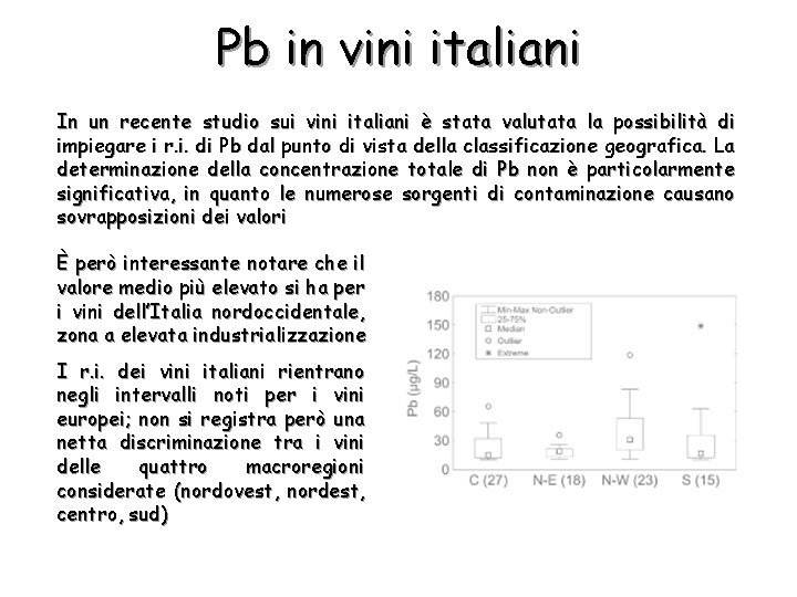 Pb in vini italiani In un recente studio sui vini italiani è stata valutata