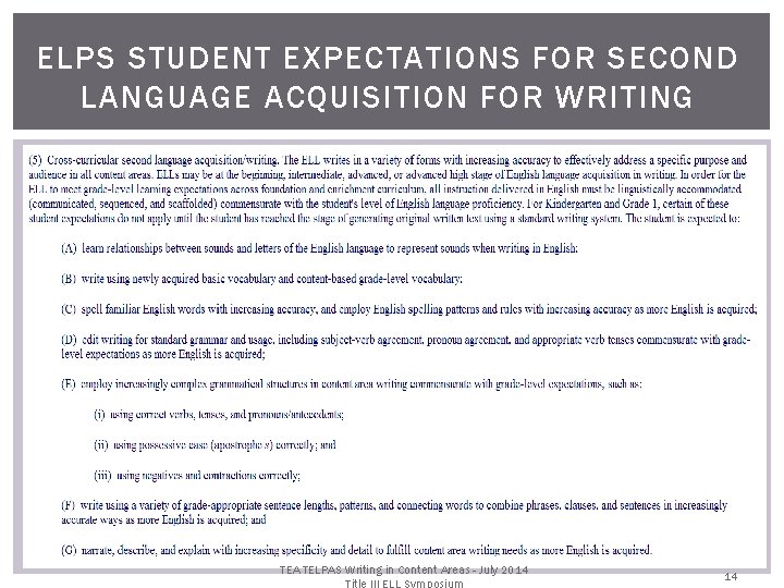 ELPS STUDENT EXPECTATIONS FOR SECOND LANGUAGE ACQUISITION FOR WRITING TEA TELPAS Writing in Content