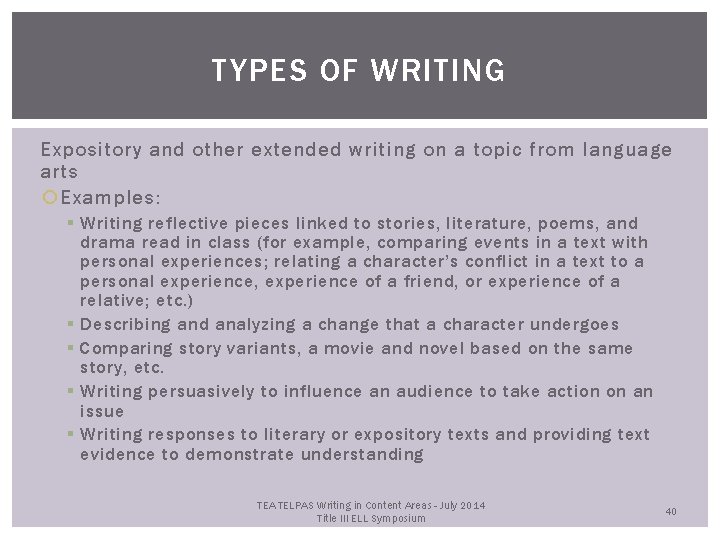 TYPES OF WRITING Expository and other extended writing on a topic from language arts
