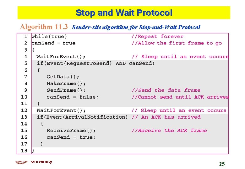 Stop and Wait Protocol Algorithm 11. 3 Sender-site algorithm for Stop-and-Wait Protocol Kyung Hee