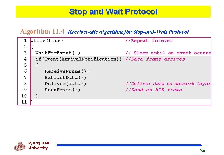 Stop and Wait Protocol Algorithm 11. 4 Receiver-site algorithm for Stop-and-Wait Protocol Kyung Hee