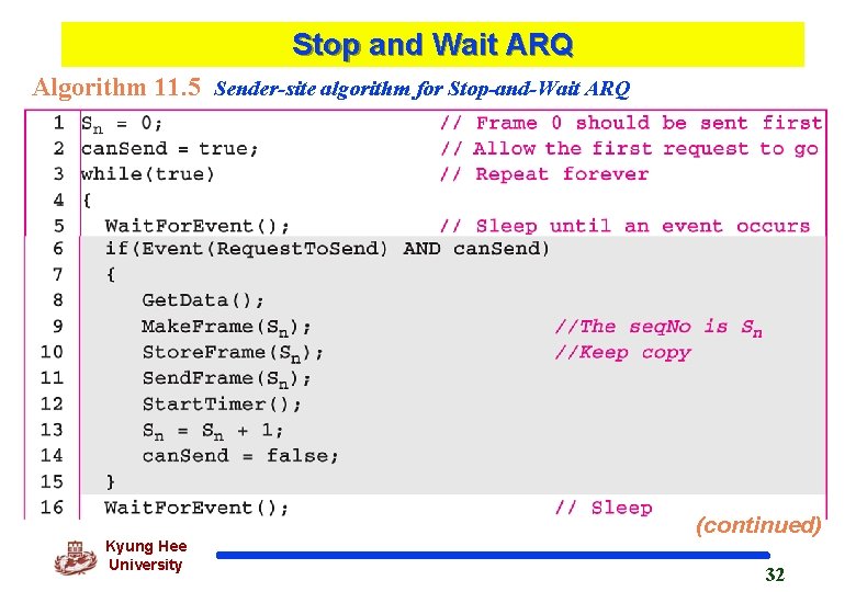 Stop and Wait ARQ Algorithm 11. 5 Sender-site algorithm for Stop-and-Wait ARQ (continued) Kyung