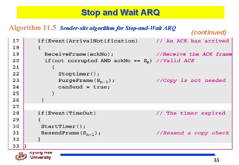 Stop and Wait ARQ Algorithm 11. 5 Sender-site algorithm for Stop-and-Wait ARQ Kyung Hee