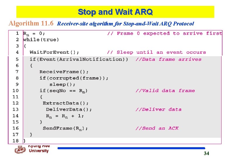 Stop and Wait ARQ Algorithm 11. 6 Receiver-site algorithm for Stop-and-Wait ARQ Protocol Kyung