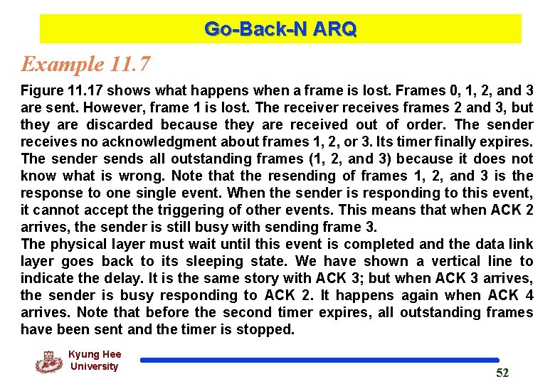 Go-Back-N ARQ Example 11. 7 Figure 11. 17 shows what happens when a frame