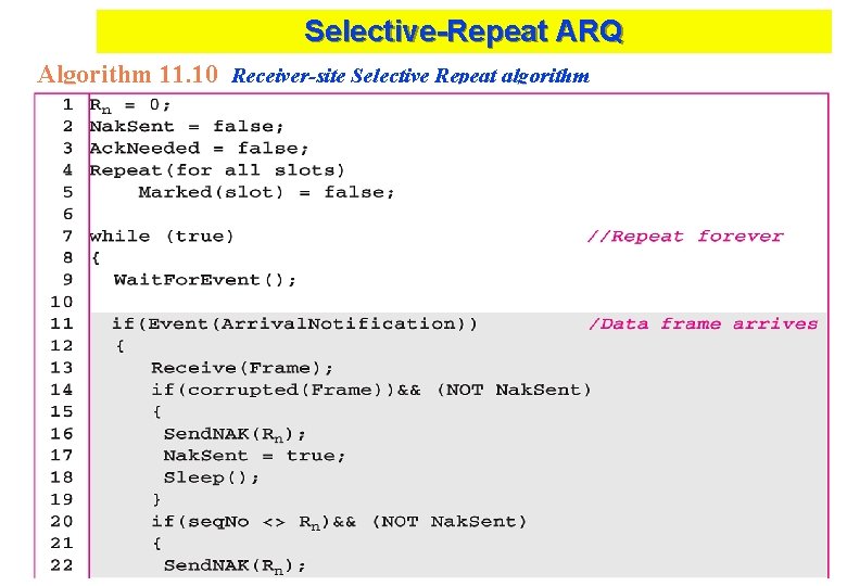 Selective-Repeat ARQ Algorithm 11. 10 Receiver-site Selective Repeat algorithm Kyung Hee University 64 