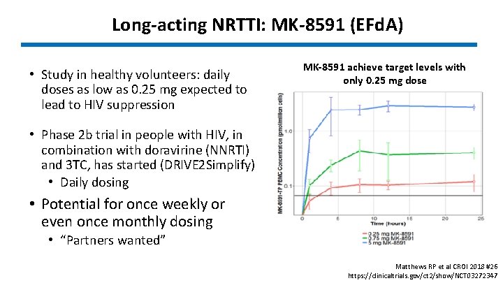 Long-acting NRTTI: MK-8591 (EFd. A) • Study in healthy volunteers: daily doses as low