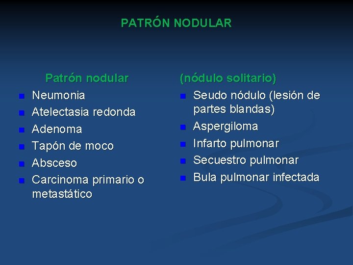 PATRÓN NODULAR n n n Patrón nodular Neumonia Atelectasia redonda Adenoma Tapón de moco