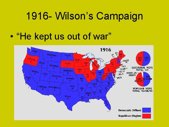 1916 - Wilson’s Campaign • “He kept us out of war” 