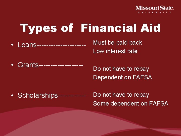 Types of Financial Aid • Loans----------- Must be paid back Low interest rate •