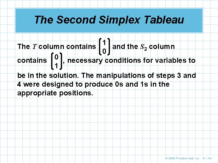 The Second Simplex Tableau 1 The T column contains and the S 2 column