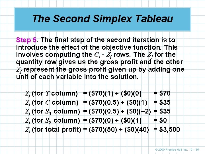 The Second Simplex Tableau Step 5. 5 The final step of the second iteration