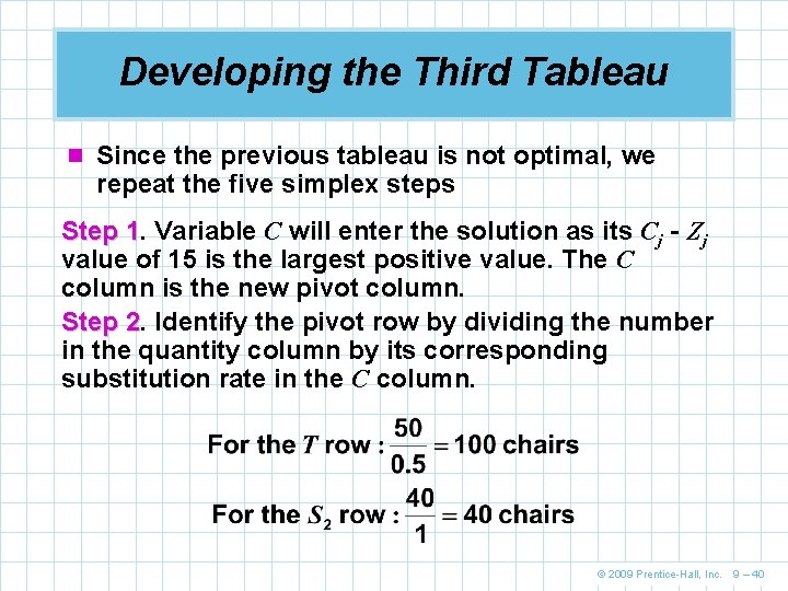 Developing the Third Tableau n Since the previous tableau is not optimal, we repeat