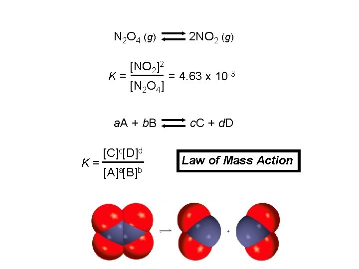 N 2 O 4 (g) 2 NO 2 (g) K = [NO 2]2 [N