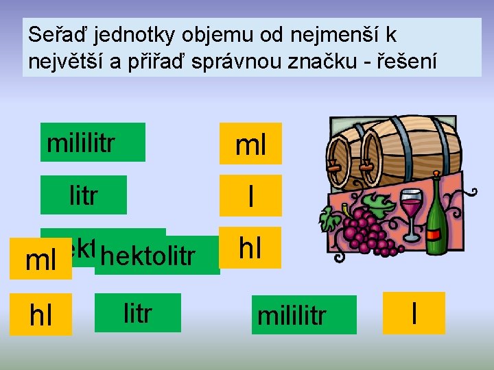 Seřaď jednotky objemu od nejmenší k největší a přiřaď správnou značku - řešení mililitr