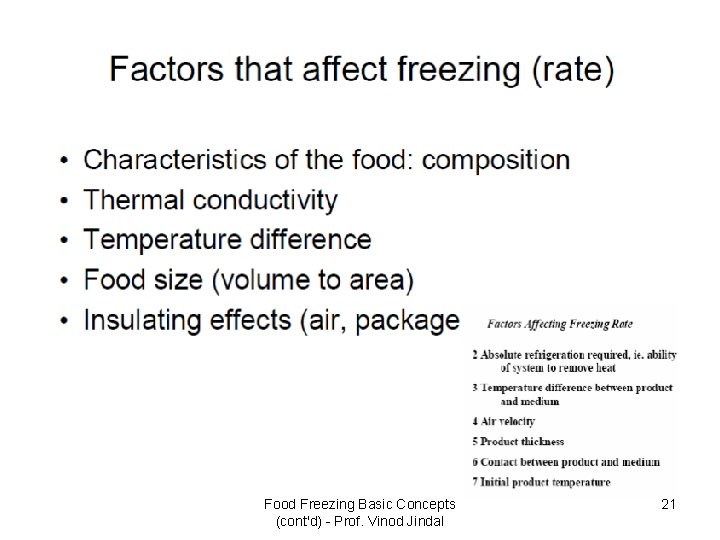 Food Freezing Basic Concepts (cont'd) - Prof. Vinod Jindal 21 