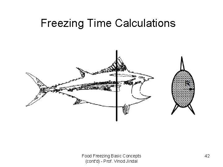  Freezing Time Calculations Food Freezing Basic Concepts (cont'd) - Prof. Vinod Jindal 42