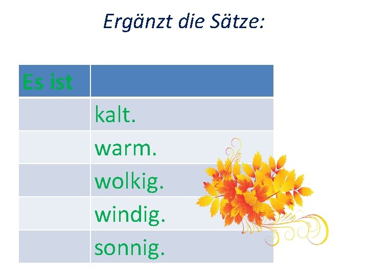 Ergänzt die Sätze: Es ist kalt. warm. wolkig. windig. sonnig. 