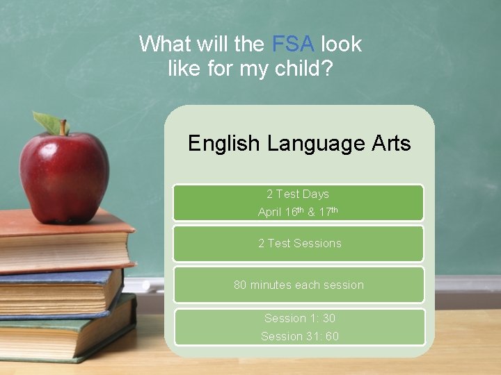 What will the FSA look like for my child? English Language Arts 2 Test