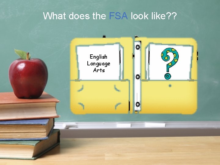 What does the FSA look like? ? English Language Arts 