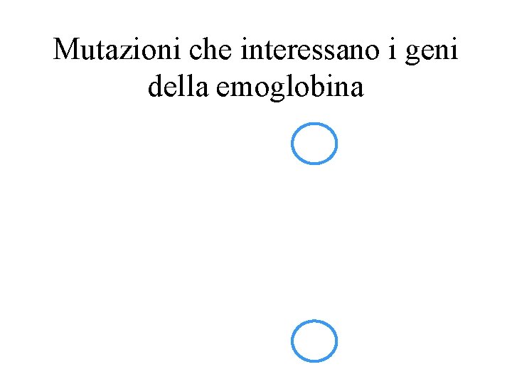 Mutazioni che interessano i geni della emoglobina 