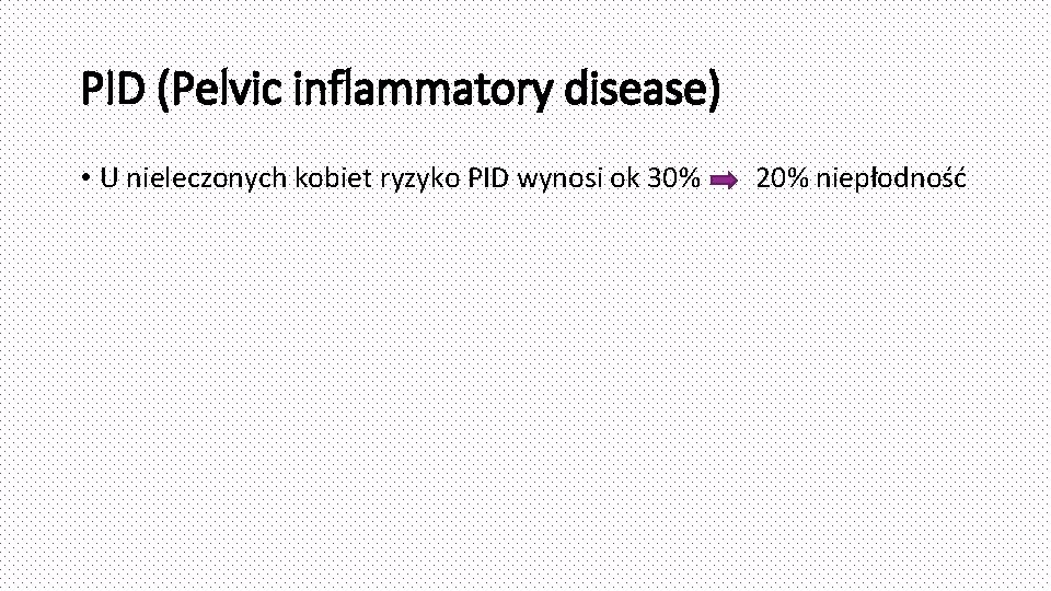 PID (Pelvic inflammatory disease) • U nieleczonych kobiet ryzyko PID wynosi ok 30% 20%