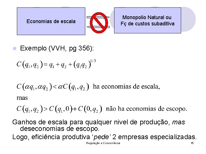 Monopolio Natural ou Fç de custos subaditiva Economias de escala l Exemplo (VVH, pg