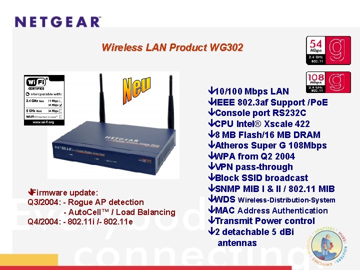 Product Overview Welcome To Munich Netgears Product Lines
