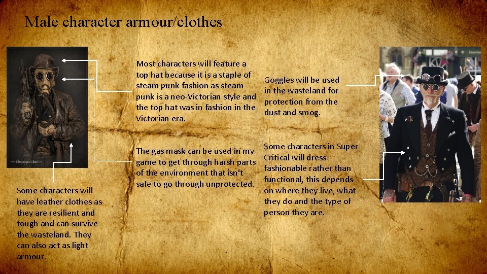 Male character armour/clothes Most characters will feature a top hat because it is a