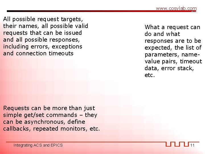 www. cosylab. com All possible request targets, their names, all possible valid requests that