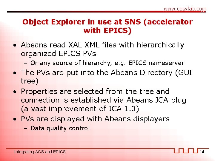 www. cosylab. com Object Explorer in use at SNS (accelerator with EPICS) • Abeans