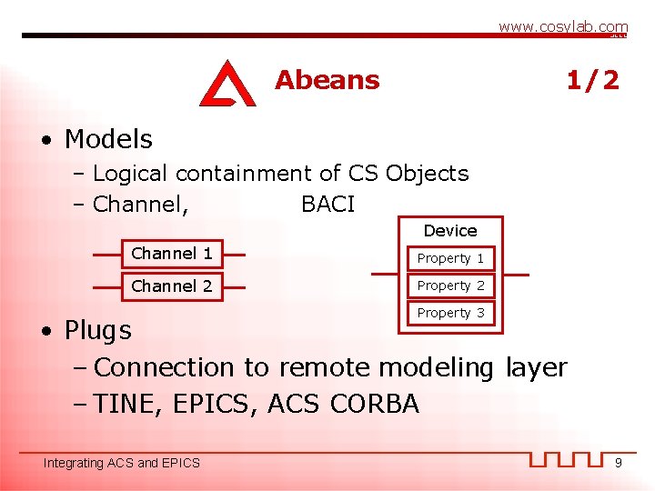 www. cosylab. com Abeans 1/2 • Models – Logical containment of CS Objects –