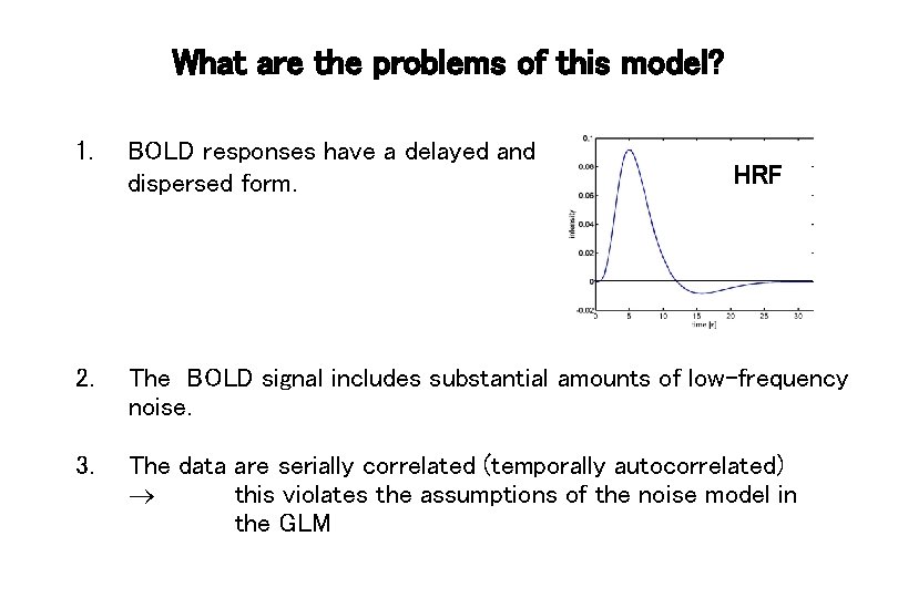 What are the problems of this model? 1. BOLD responses have a delayed and