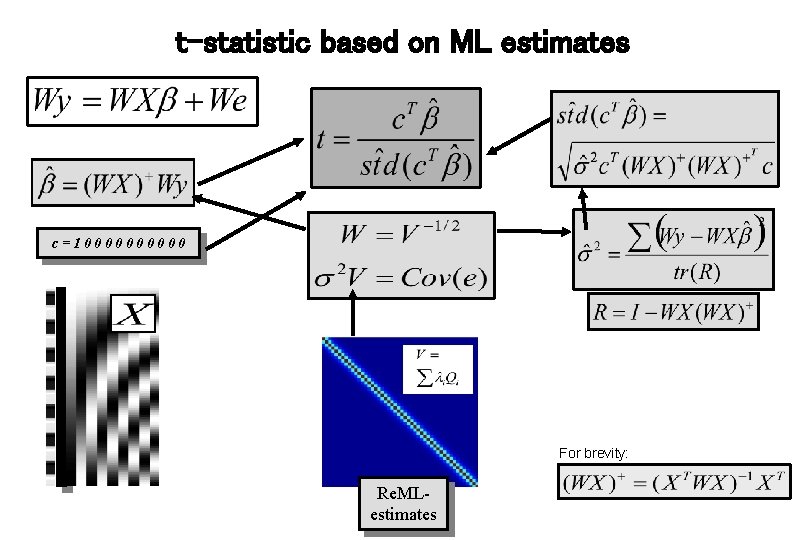 t-statistic based on ML estimates c=100000 For brevity: Re. MLestimates 