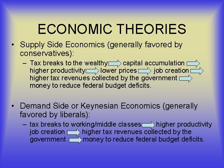 ECONOMIC THEORIES • Supply Side Economics (generally favored by conservatives): – Tax breaks to