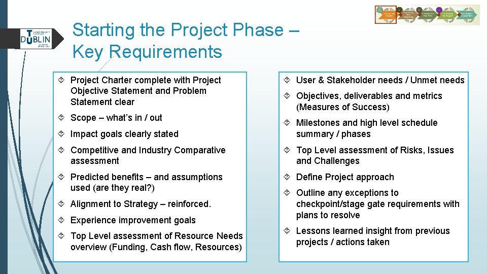 Starting the Project Phase – Key Requirements Project Charter complete with Project Objective Statement