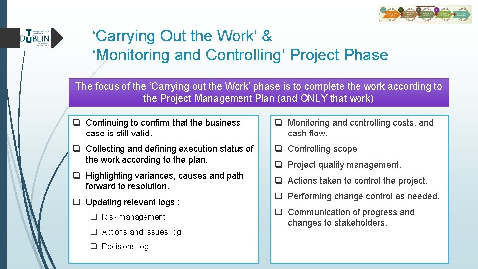 ‘Carrying Out the Work’ & ‘Monitoring and Controlling’ Project Phase The focus of the