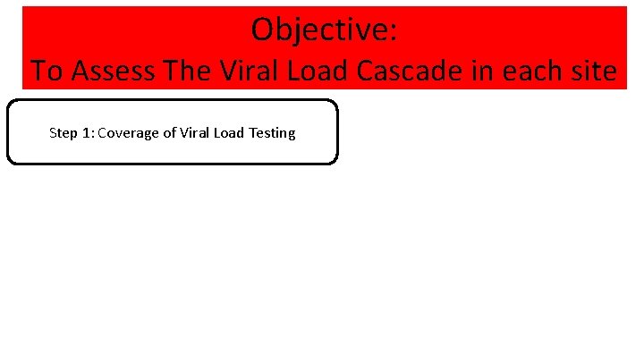 Objective: To Assess The Viral Load Cascade in each site Step 1: Coverage of