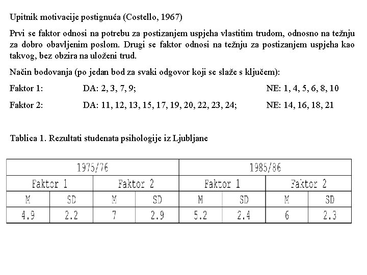 Upitnik motivacije postignuća (Costello, 1967) Prvi se faktor odnosi na potrebu za postizanjem uspjeha