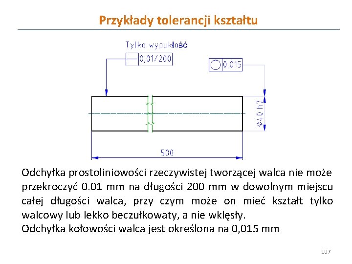 Przykłady tolerancji kształtu Odchyłka prostoliniowości rzeczywistej tworzącej walca nie może przekroczyć 0. 01 mm