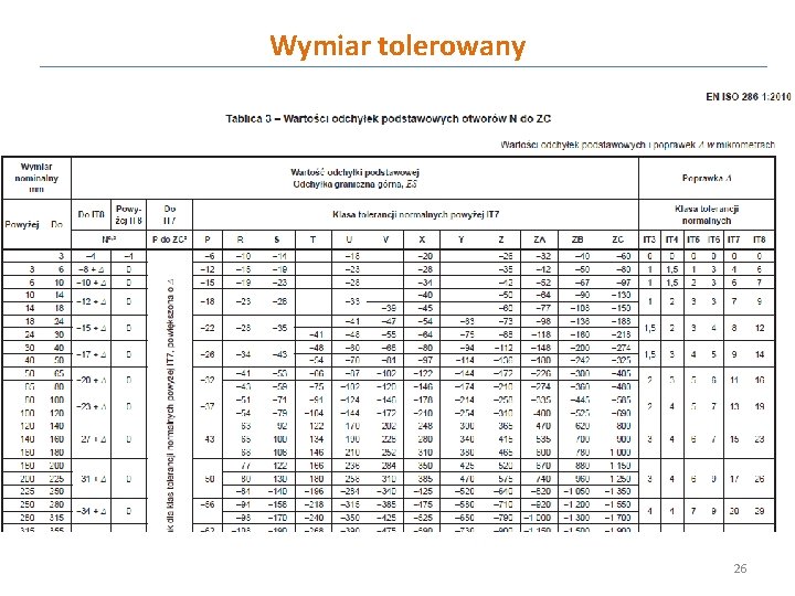 Wymiar tolerowany 26 