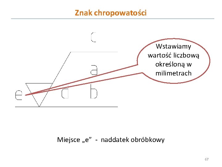 Znak chropowatości Wstawiamy wartość liczbową określoną w milimetrach Miejsce „e” - naddatek obróbkowy 67