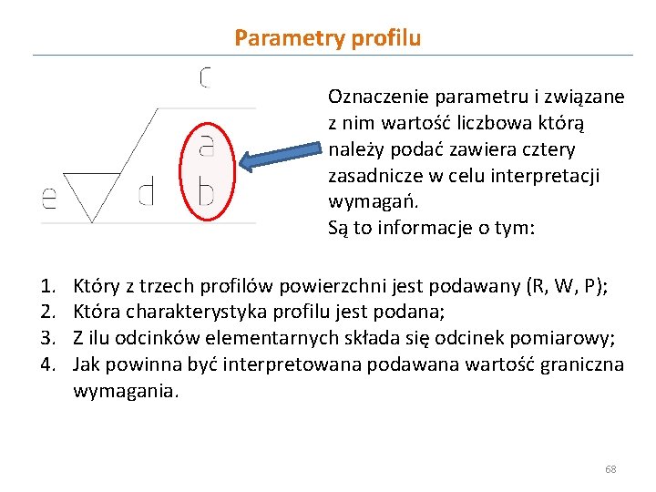 Parametry profilu Oznaczenie parametru i związane z nim wartość liczbowa którą należy podać zawiera