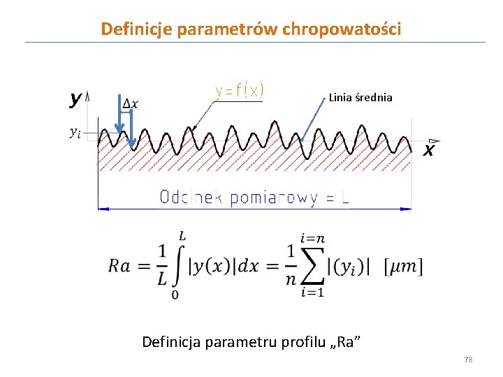 Definicje parametrów chropowatości Linia średnia Definicja parametru profilu „Ra” 78 