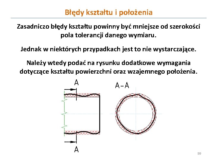 Błędy kształtu i położenia Zasadniczo błędy kształtu powinny być mniejsze od szerokości pola tolerancji