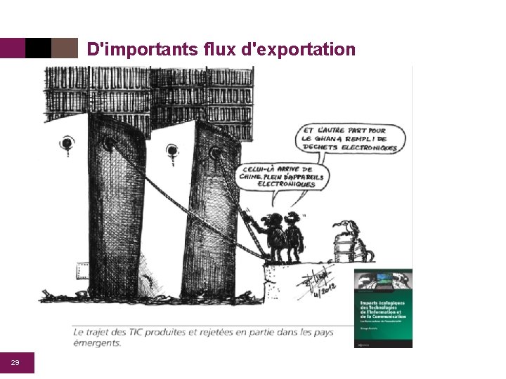 D'importants flux d'exportation 29 