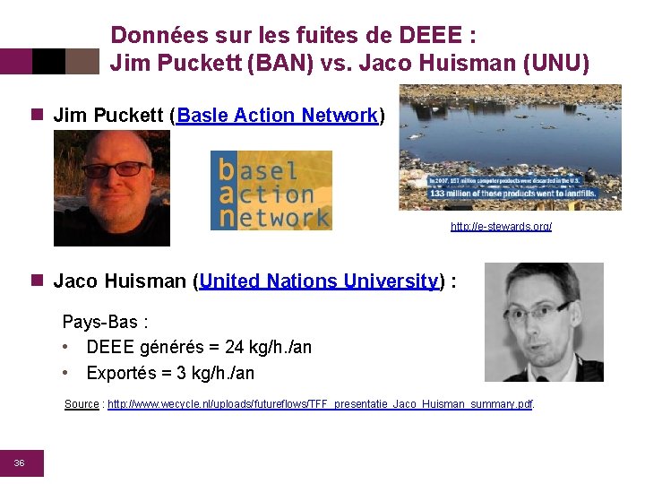 Données sur les fuites de DEEE : Jim Puckett (BAN) vs. Jaco Huisman (UNU)